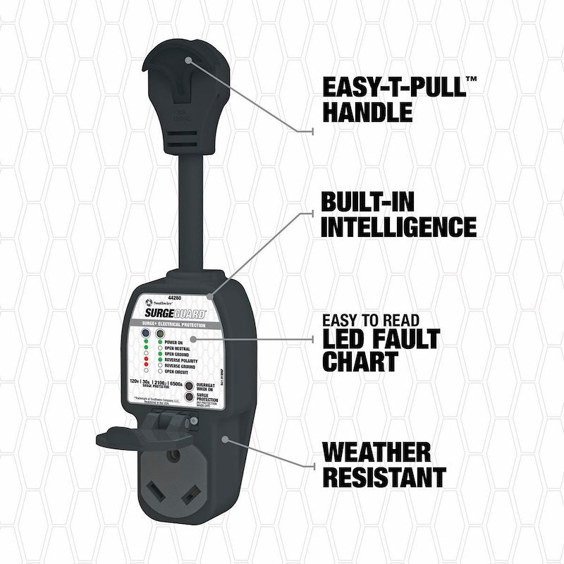 Southwire Surge Guard 44280 Portable Surge Protector - 120V, 30A , Black